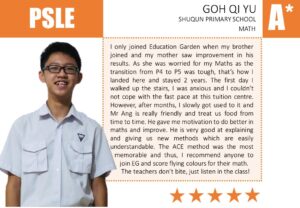 Goh Qi YU
